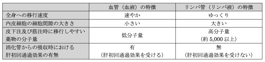 解説画像